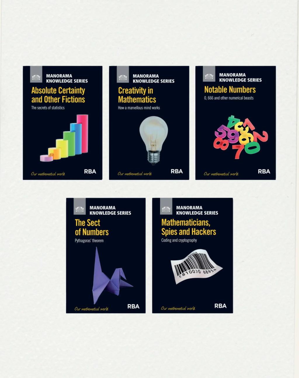 Manorama Where Logic Meets Imagination 5-volume mathematics book collection