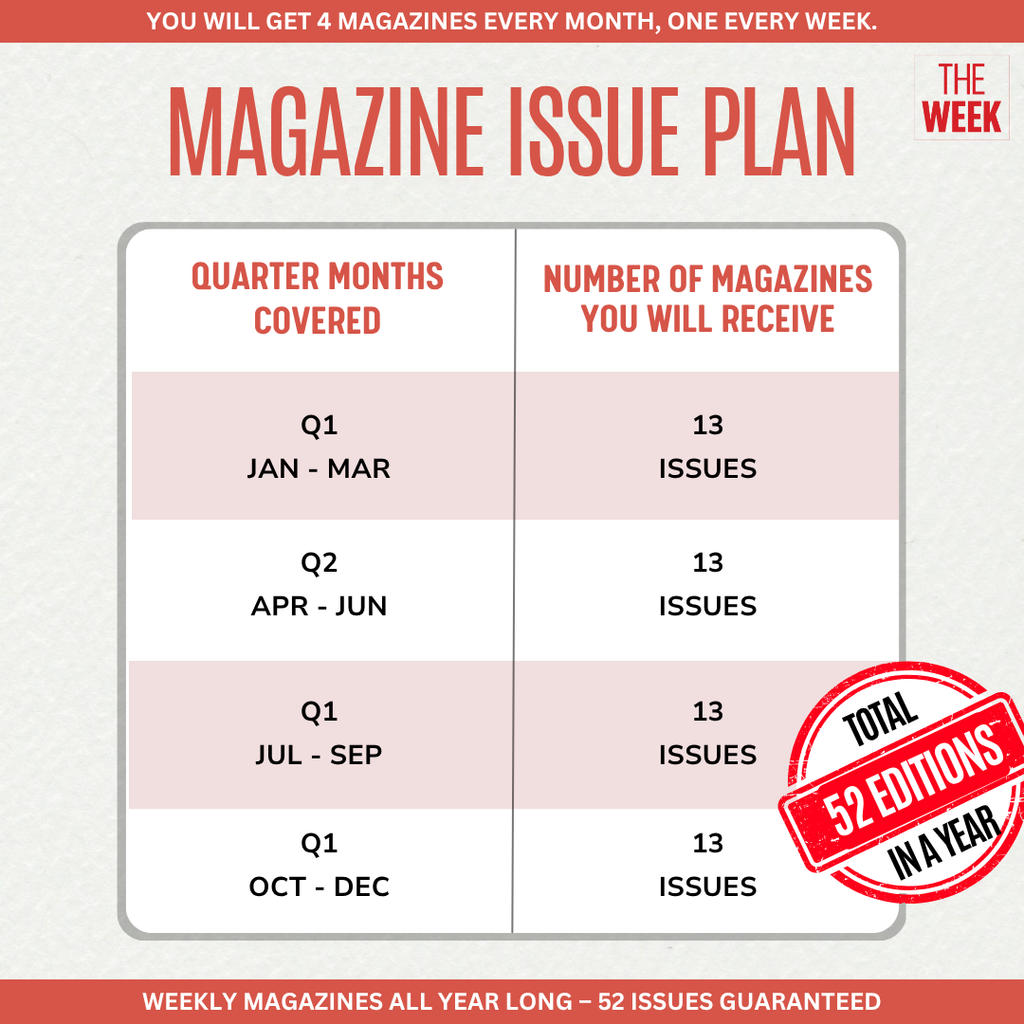 The Week Magazine Subscription – 1 Year (52 Issues, English)