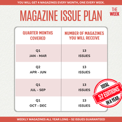The Week Magazine Subscription – 1 Year (52 Issues) & Free Sling Bag